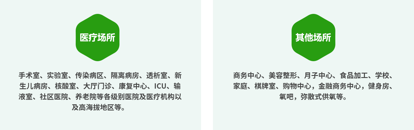 應(yīng)用場所.jpg