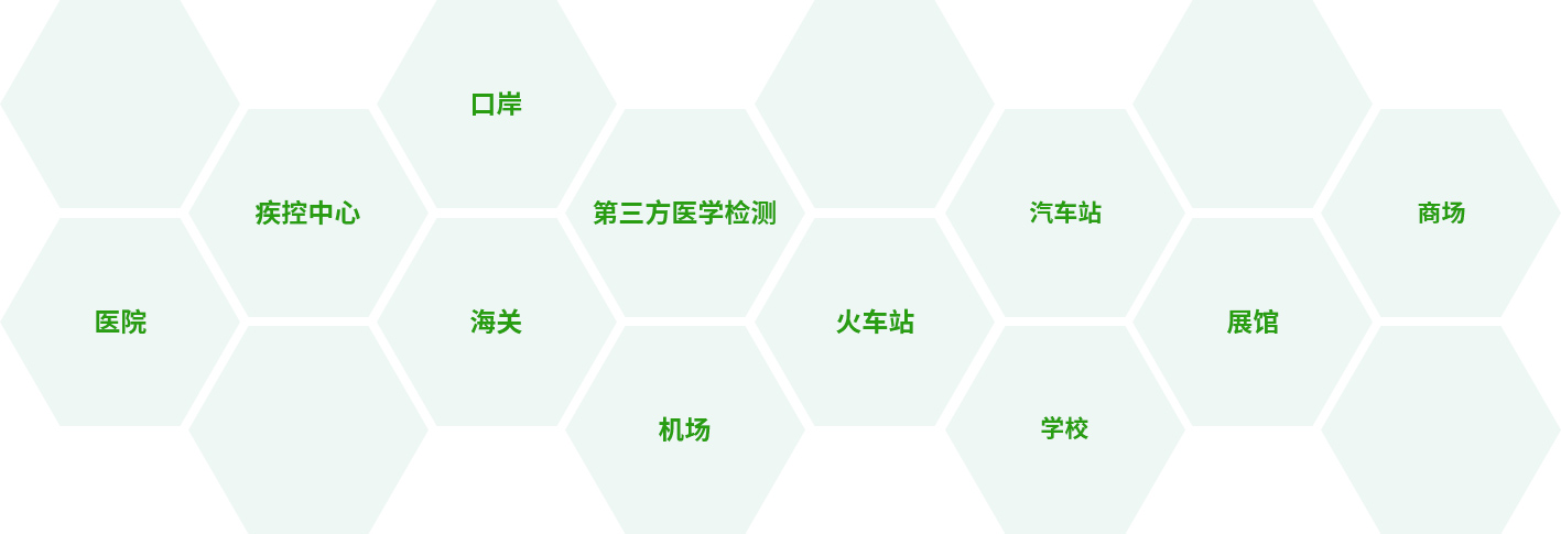 移動PCR應(yīng)用場所.jpg
